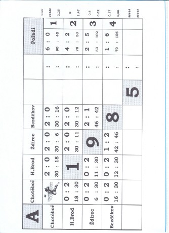 241