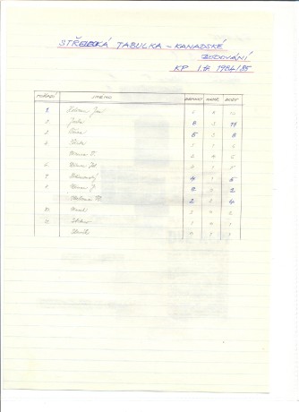 249