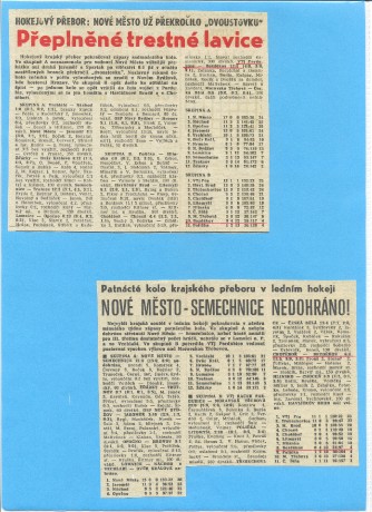 255