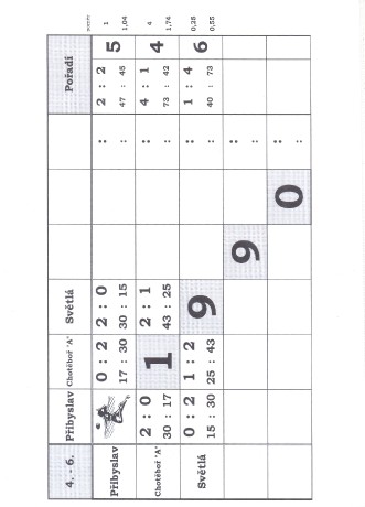 372