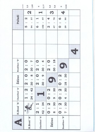 426