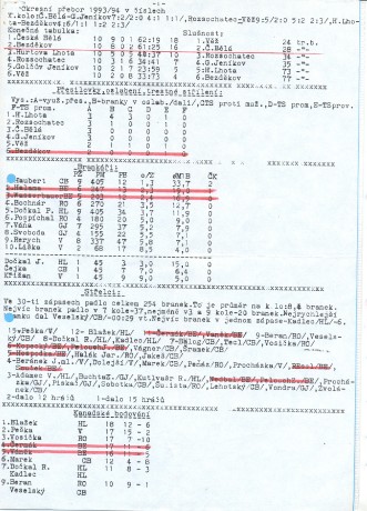 432