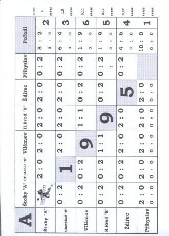 447