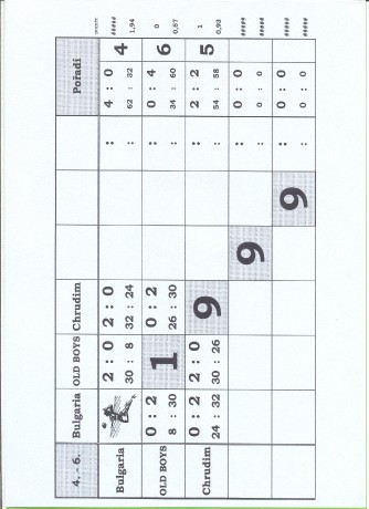649