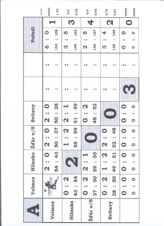 782