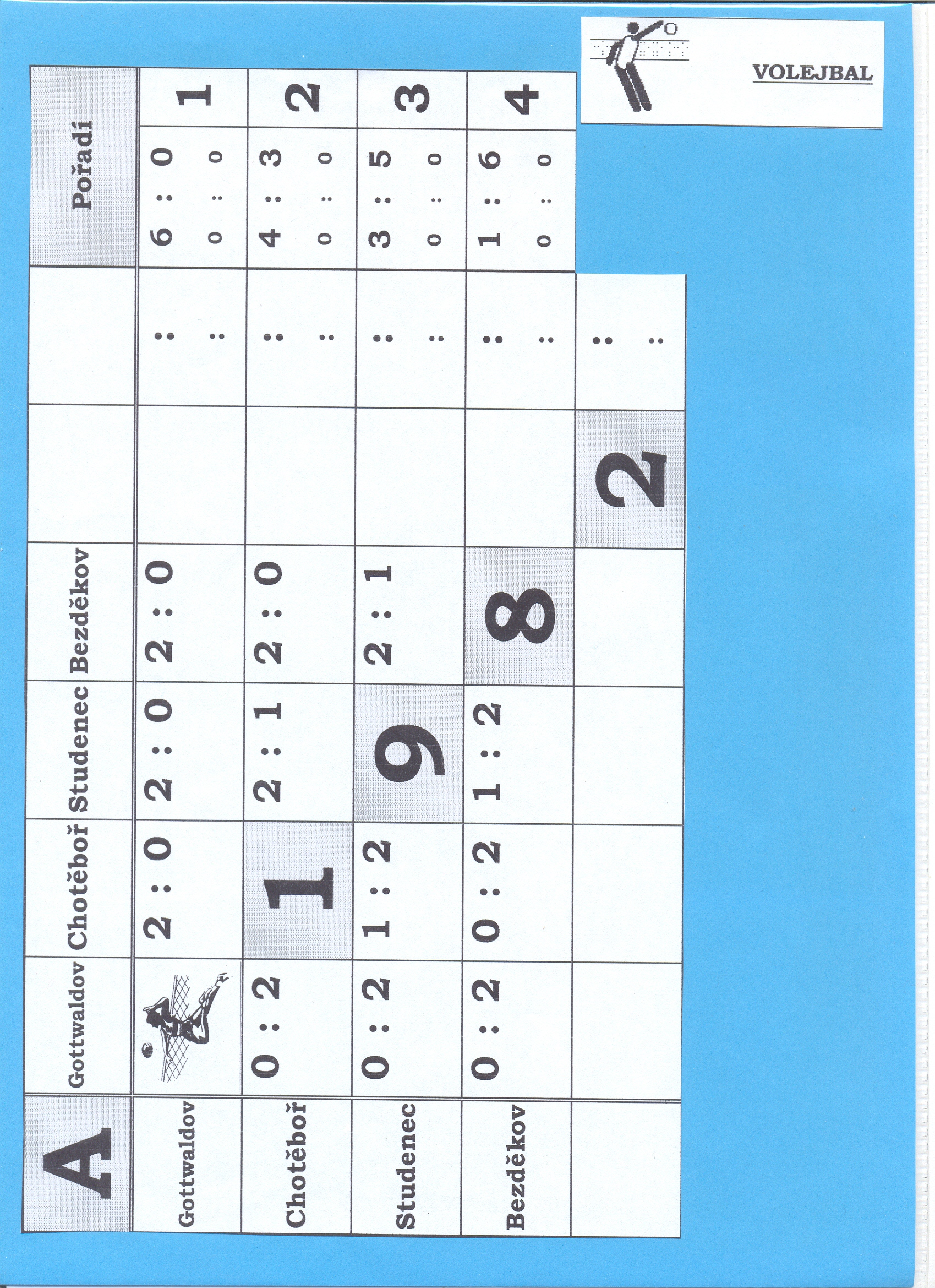 182