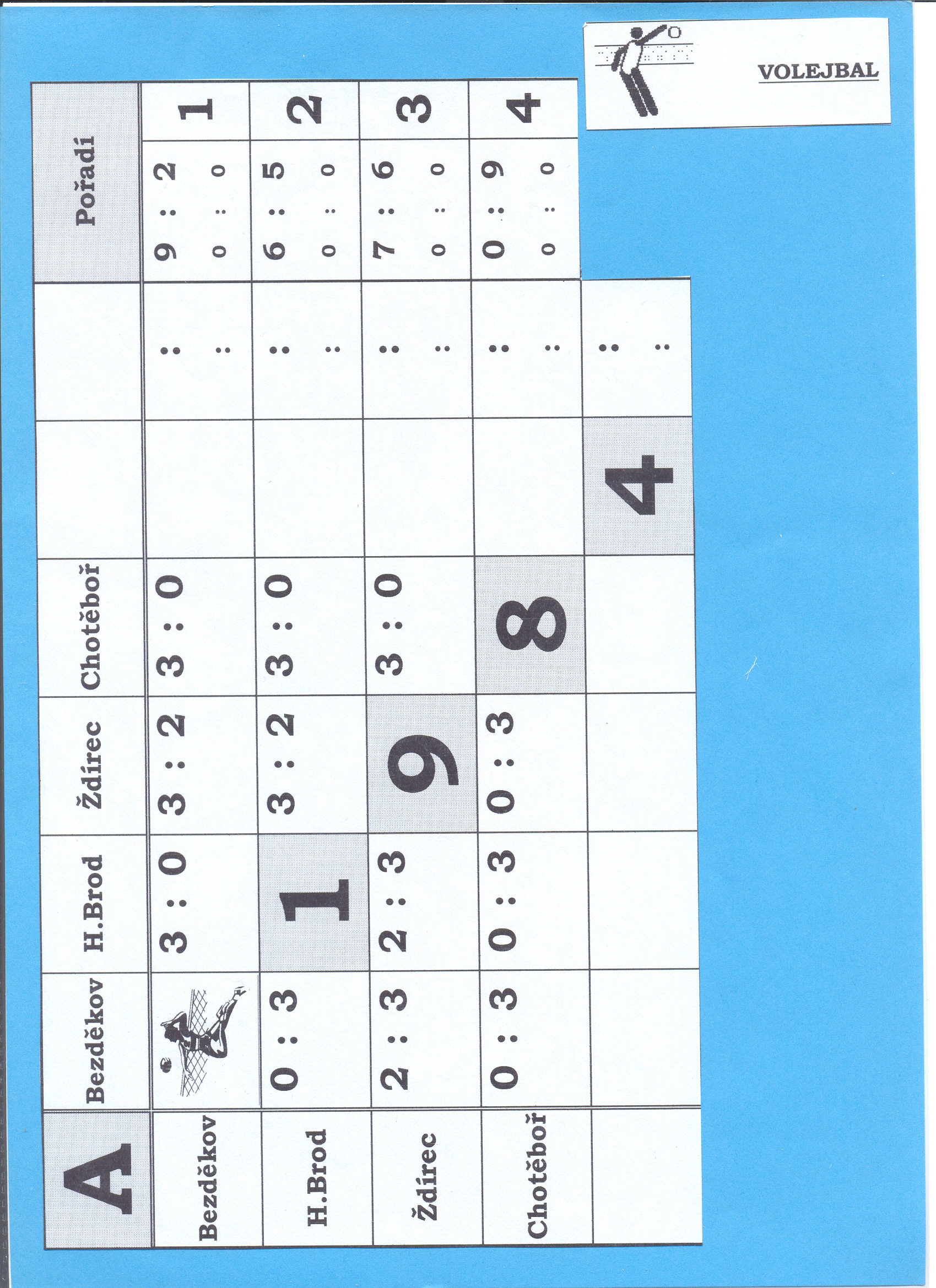 234