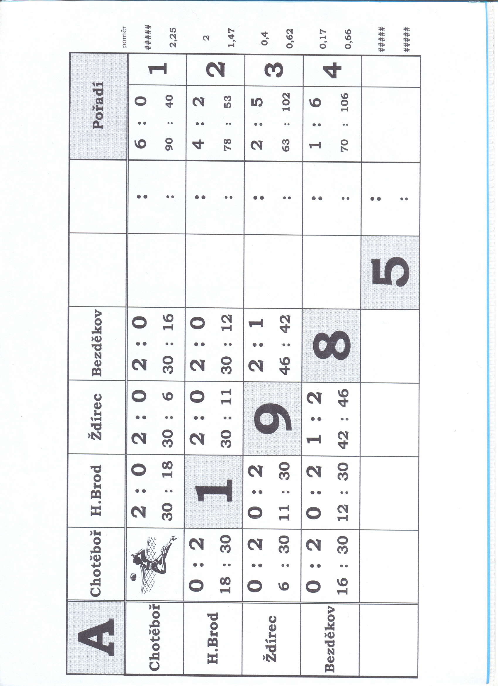 241