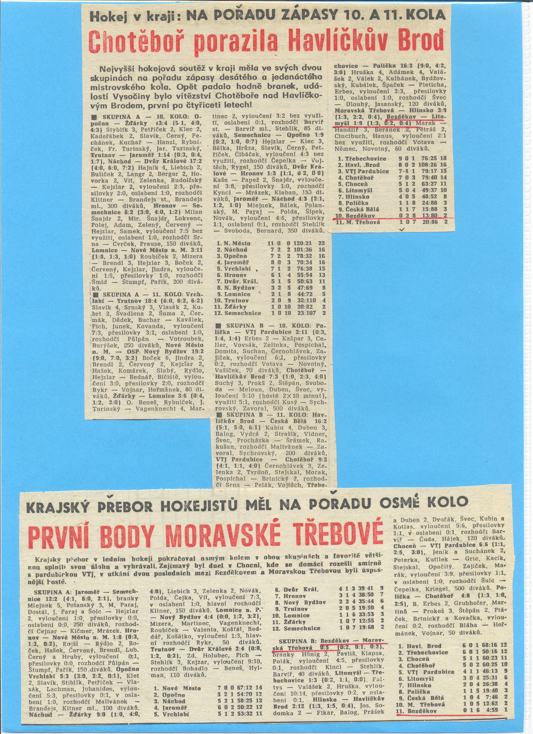253