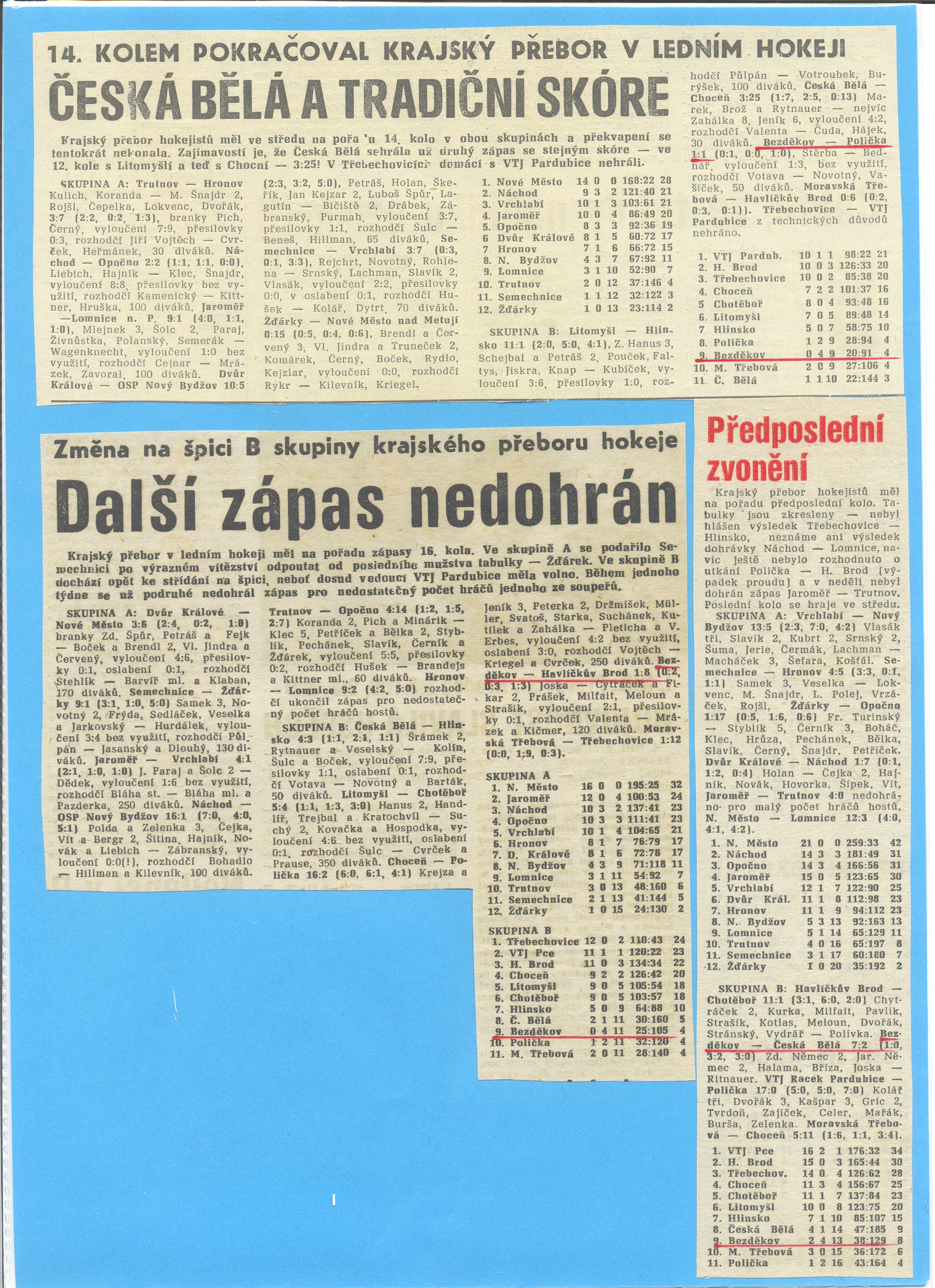 254