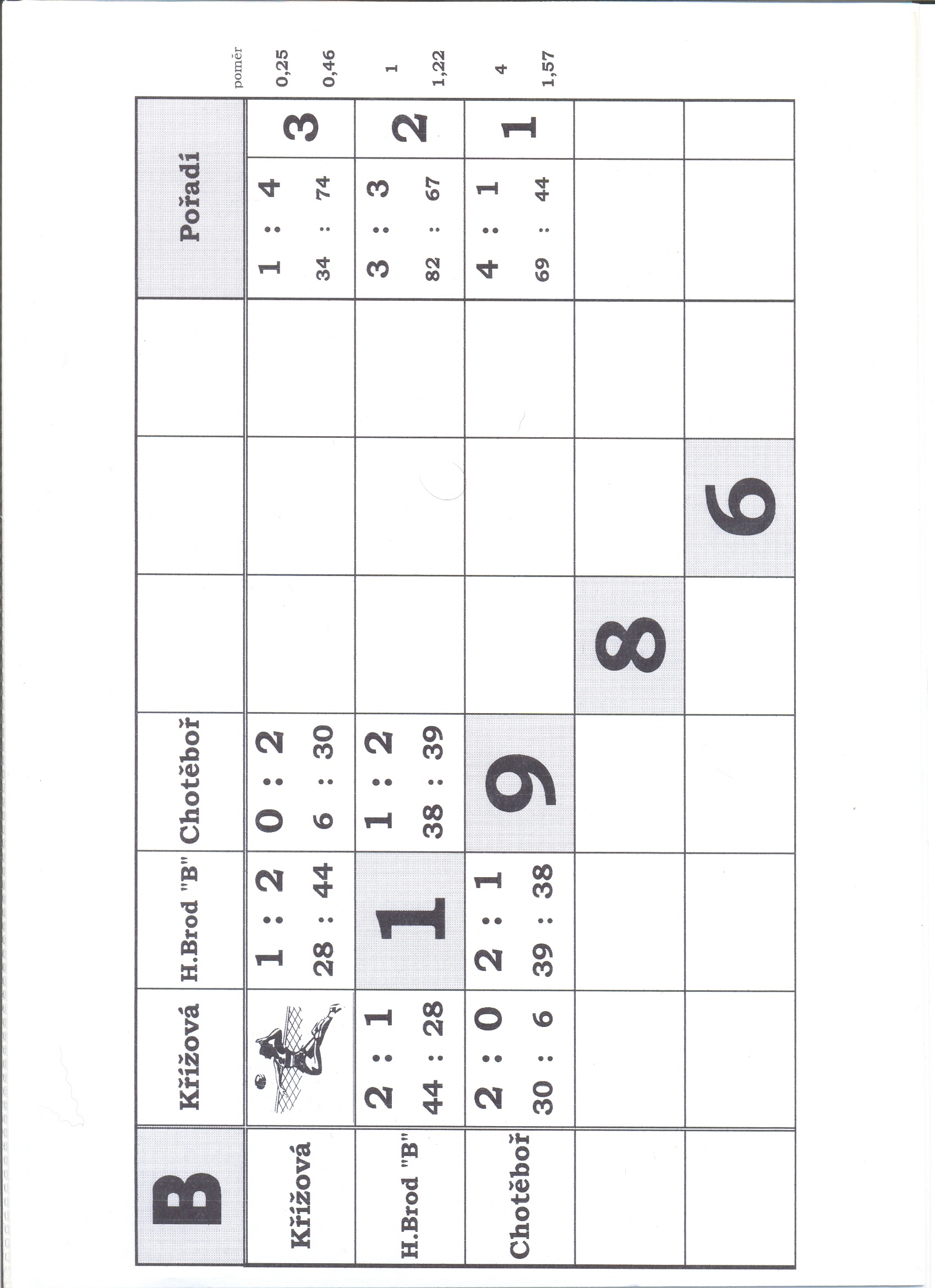 264