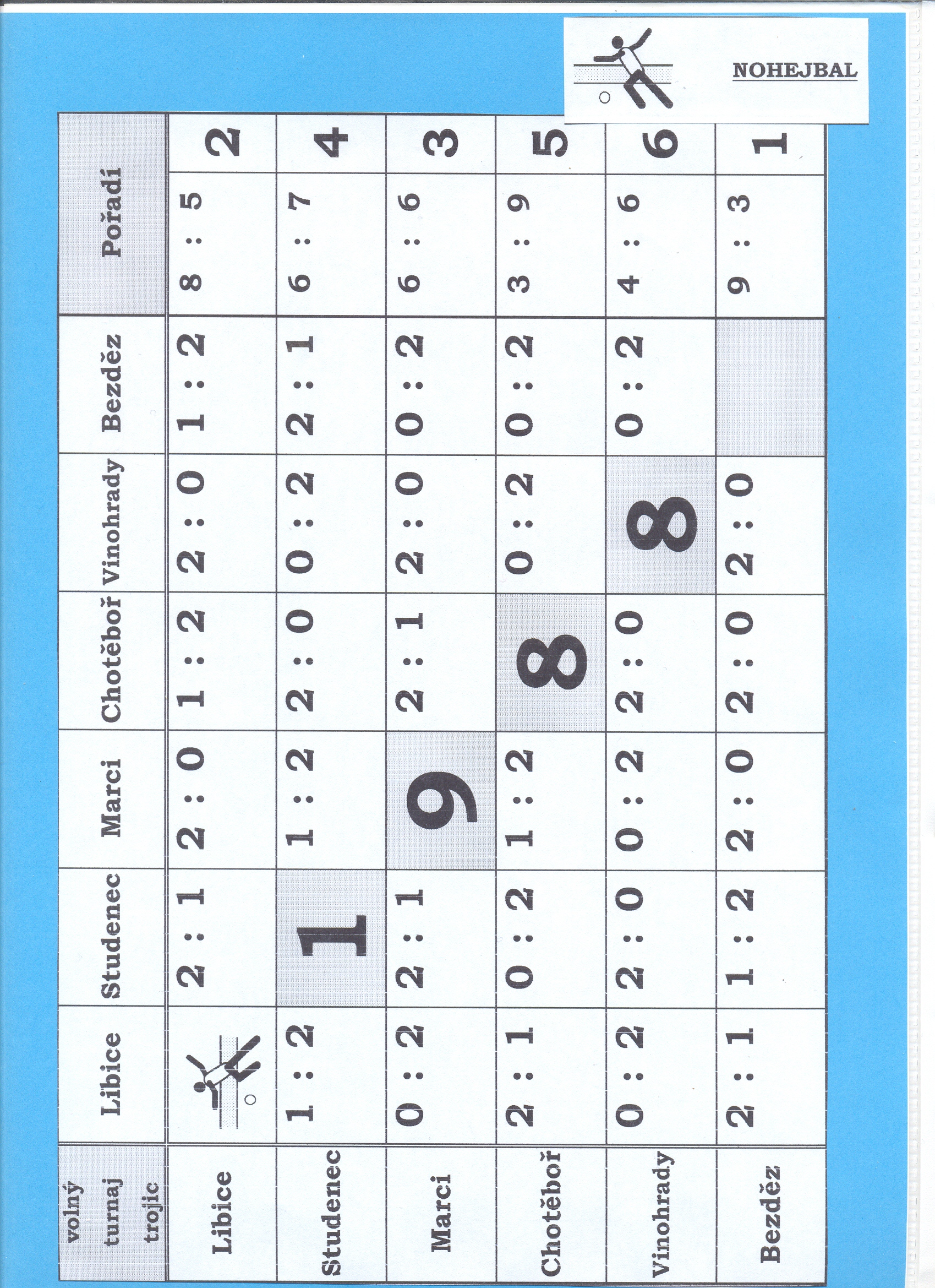 316