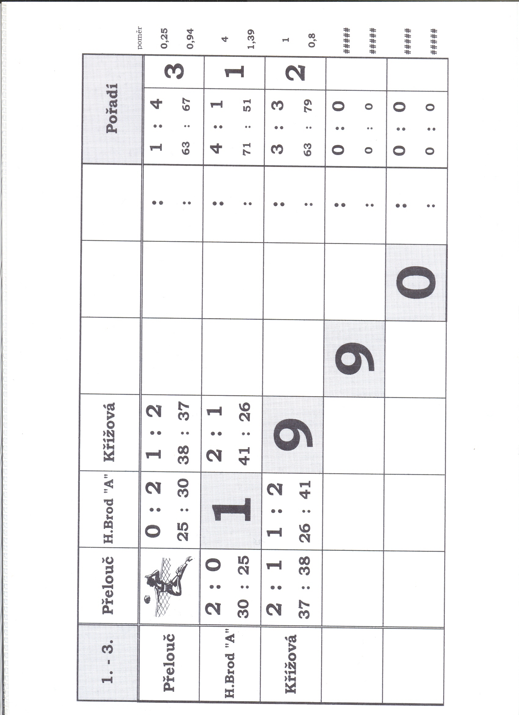 371