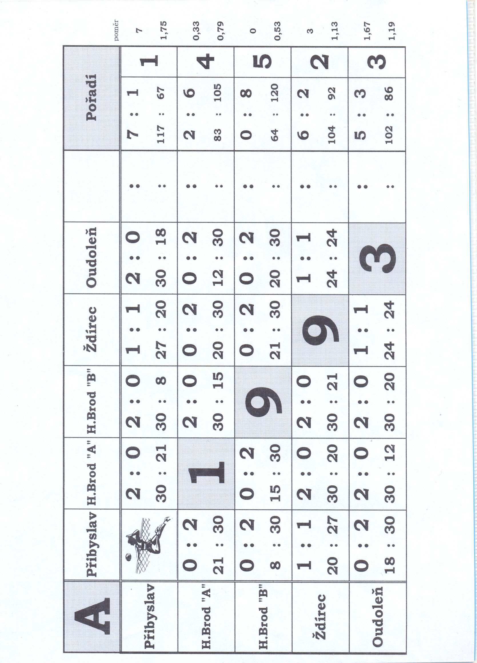 414