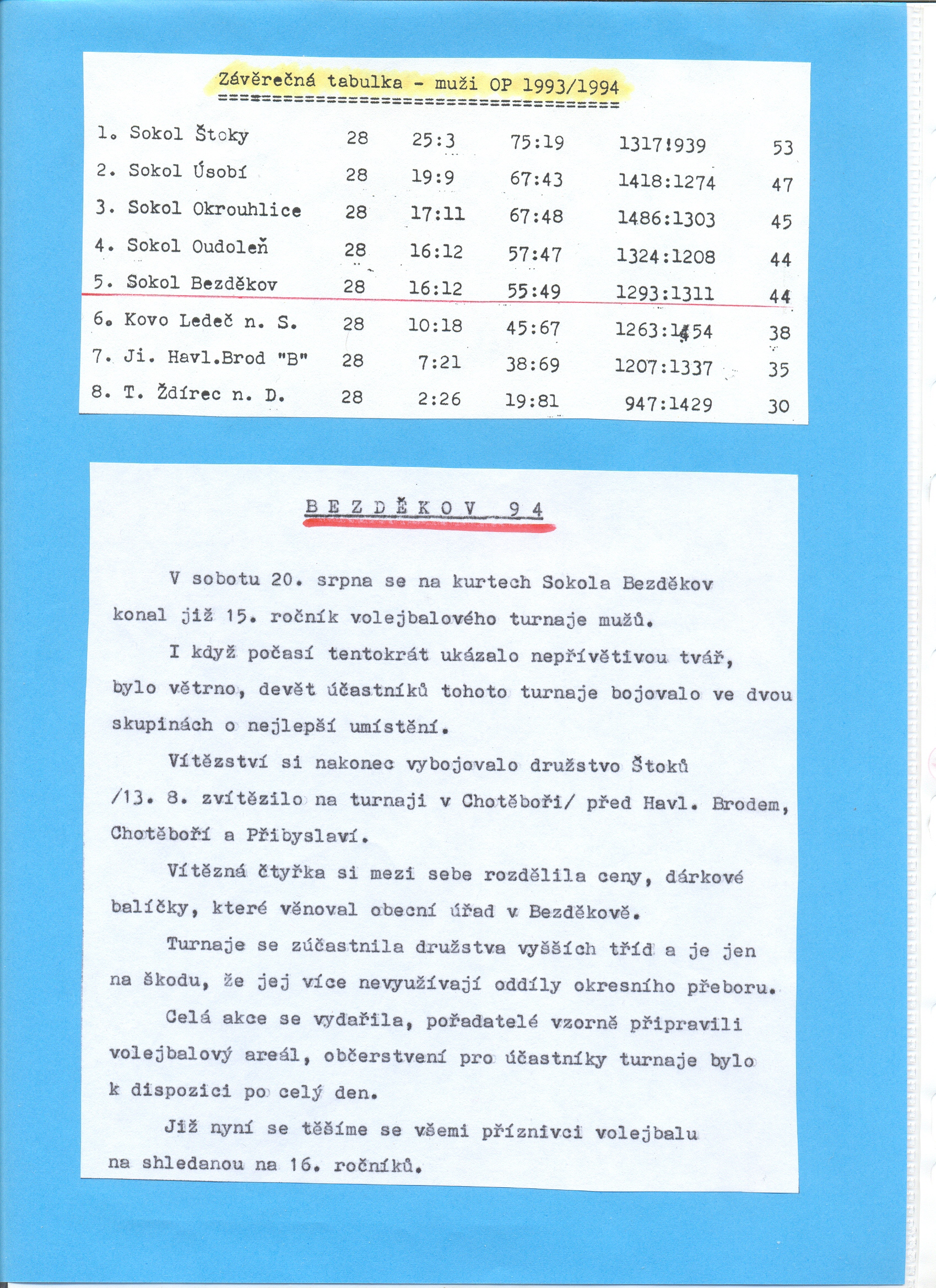424