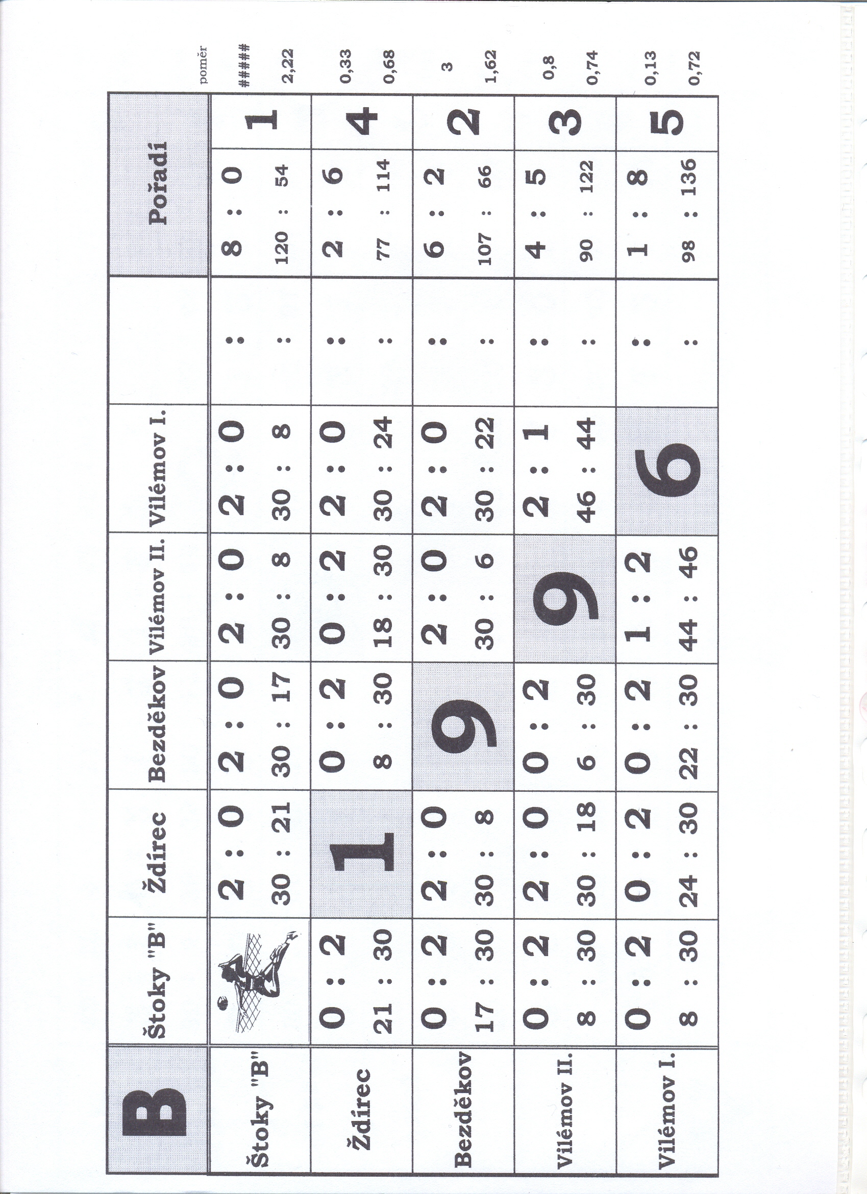 489